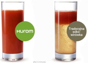 jakość soku